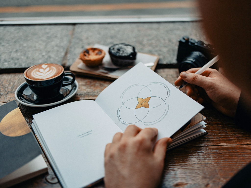 Il tuo Ikigai: scopri cos’è e come trovarlo